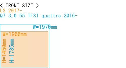 #LS 2017- + Q7 3.0 55 TFSI quattro 2016-